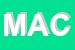 Logo di MANGIMI ALBANESE e C SAS