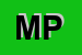 Logo di MULTARI PIETRO
