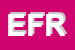 Logo di ELETTROTECNICA FLLI RASO