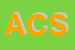 Logo di ARC COSTRUZIONI SRL