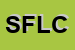 Logo di SIDERPETROLI DI FUTIA LUISA e C SAS