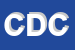 Logo di CICCIO DIANO CALZATURE 