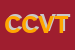 Logo di COV CENTROTTICA DI VINCITORIO TOMMASO e C (SNC)