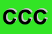 Logo di CRISFOTO DI CONFORTI CRISTINA