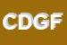 Logo di CASA DEL GOURMET DI FIGLIOMENI VZO E IDA e C SAS