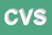 Logo di CONFIN VEST SRL
