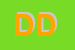 Logo di DIREZIONE DIDATTICA 