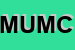 Logo di MIKALSYSTEM DI UMBERTO MICALE E C SAS