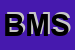Logo di BRANCATI MARIA STELLA