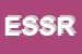 Logo di EUROSISTEMI SI SCARCELLA ROBERTO