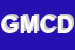 Logo di G M C DI DOMENICO GIOVINEZZA E C -SAS -