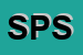 Logo di SEVEN PHARMA SRL