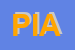 Logo di PIANOFORTISSIMO