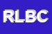 Logo di RIABILIA DI LUIGI BARILLARO e C SAS