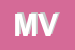 Logo di MOTONAUTICA VILLESE