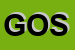 Logo di GIALLO OCRA SRL
