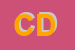 Logo di CASSONE DANIELE