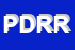Logo di PROC DELLA REP DI RC