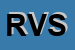 Logo di REGINA VENUS SRL 