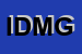 Logo di ISTITUTO DIAGNOSTICO MEDICO GMMSRL 