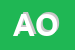 Logo di AGIOME ONLUS 
