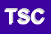 Logo di TRIPEPI DI SIGNORETTI CONCETTA