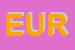 Logo di EUROEMME (SPA)