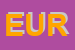 Logo di EUROSERRAMENTI