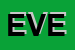 Logo di EVERPLANT