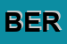 Logo di BERTERO