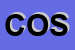 Logo di COSEVA