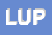 Logo di LUPI