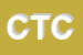 Logo di CIRCOLO TENNIS CERVO