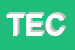 Logo di TECNICALL