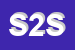 Logo di SOFTWARE 2000 SAS