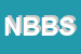 Logo di NUOVA BON BONS SAS DI BRESCIANI