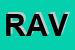 Logo di RAVEL
