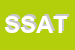 Logo di SAT - SERVIZIO ASSISTENZA TECNICA DI ACQUARONE ALDO