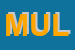 Logo di MULTIMEDICA