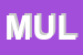 Logo di MULTIMEDICA