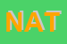Logo di NATURARTE