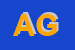 Logo di AGNESI e GIACCONE