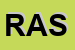 Logo di RANISE AGROALIMENTARE SRL