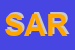 Logo di SAR (SRL)