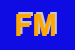 Logo di FM MOTORS