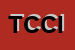 Logo di TECHNO CONSOL CANTIERE IMPERIA