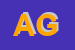 Logo di ATI GAS