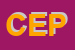 Logo di CENTRO EXPO PROMOZIONE