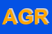 Logo di AGRAAL