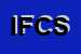 Logo di INTERNATIONAL FRUITS COMPANY SRL